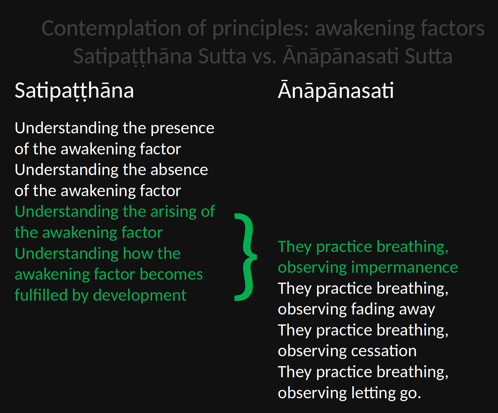 sati-anapana-2