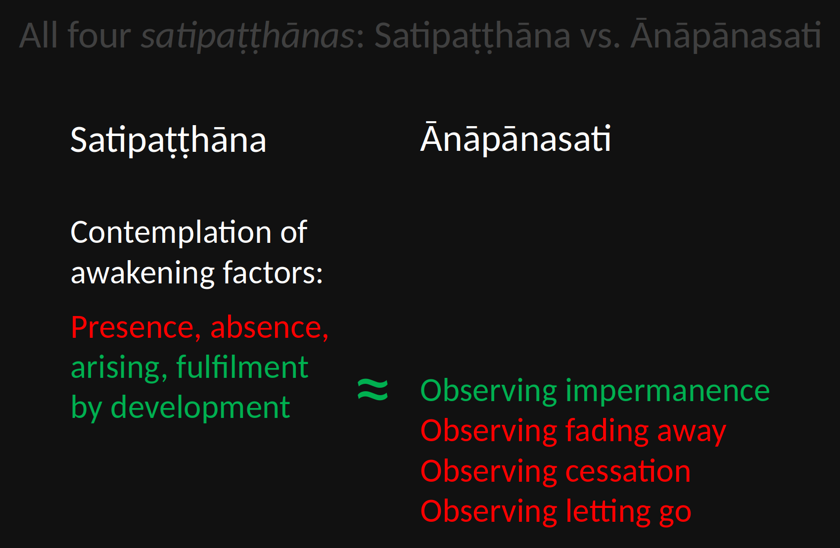 sati-anapana-4